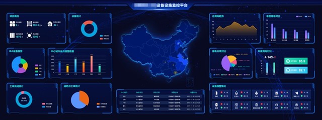 基于Forcecon+工業(yè)云的SaaS前端開(kāi)發(fā)工具Fsmartworx